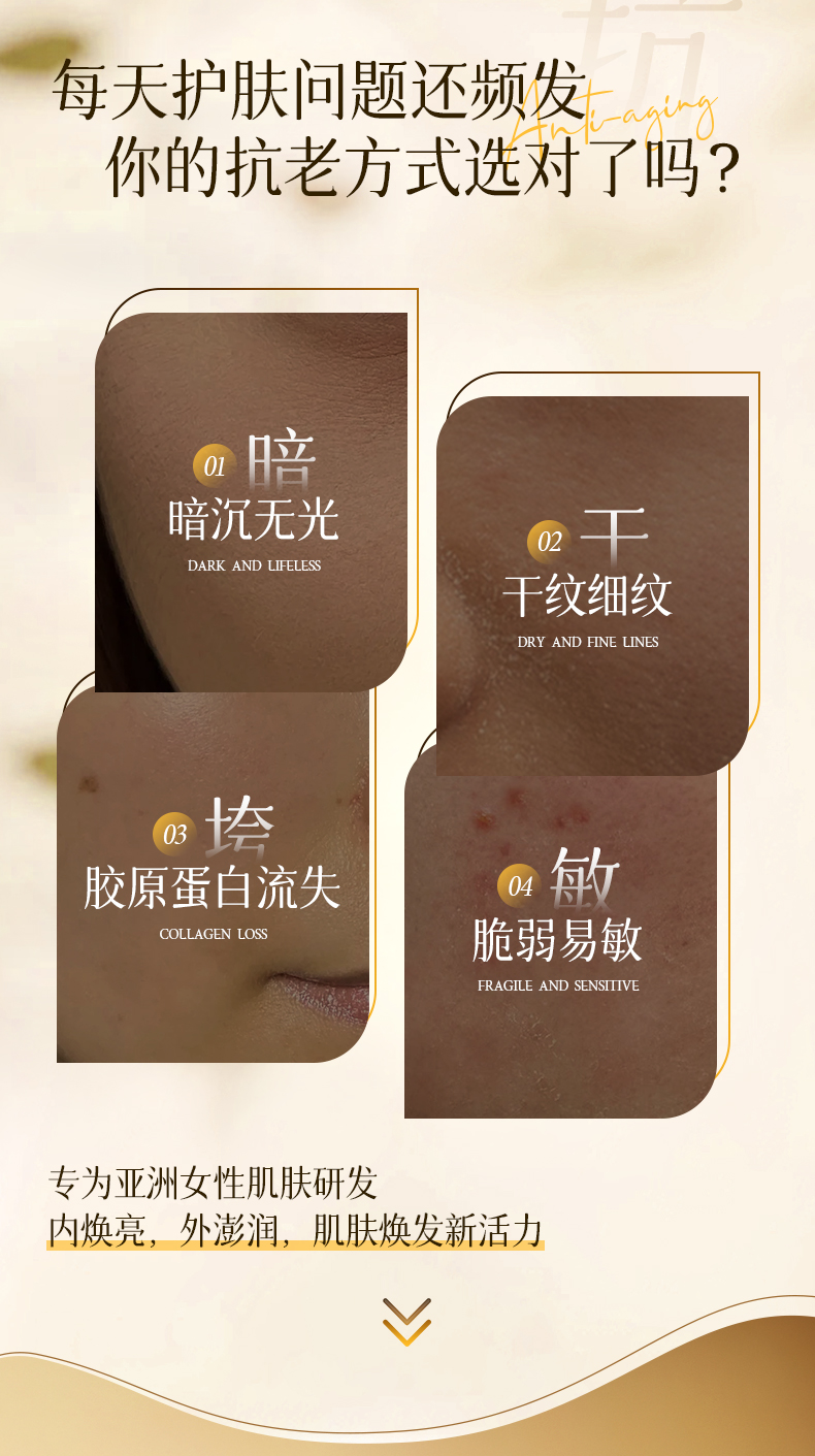 Everyday skincare concerns